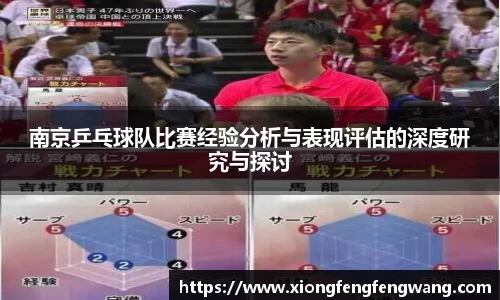 南京乒乓球队比赛经验分析与表现评估的深度研究与探讨